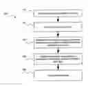 Fig. 01 - SYSTEM AND METHOD FOR AUTOMATED DATA BREACH COMPLIANCE
