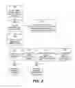 Fig. 03 - Apparatus, system, and method for protecting against keylogging malware and anti-phishing