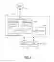 Fig. 02 - Apparatus and method for preventing access by malware to locally backed up data