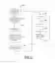 Fig. 03 - Apparatus and method for preventing access by malware to locally backed up data