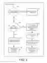 Fig. 05 - Group license encryption and decryption