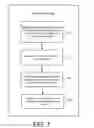 Fig. 07 - Group license encryption and decryption