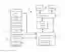 Fig. 01 - Systems for modular document editing