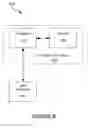 Fig. 10 - System and method for proxy-based data access mechanism in enterprise mobility management