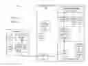 Fig. 01 - Enabling secure big data analytics in the cloud