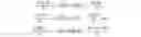 Fig. 02 - Uniform-frequency records with obscured context