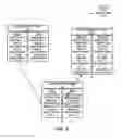 Fig. 09 - Uniform-frequency records with obscured context