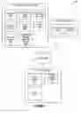 Fig. 09 - Systems and methods for trigger-based modification of privacy settings associated with posts