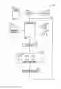 Fig. 01 - Systems and Methods For Socializing Machines Using Autonomous Software Agents