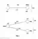 Fig. 04 - Systems and Methods For Socializing Machines Using Autonomous Software Agents