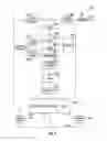 Fig. 05 - Systems and Methods For Socializing Machines Using Autonomous Software Agents