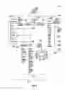 Fig. 08 - Systems and Methods For Socializing Machines Using Autonomous Software Agents