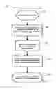 Fig. 07 - System and method for secure analysis of datasets