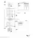 Fig. 08 - System and method for secure analysis of datasets