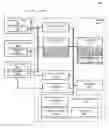 Fig. 01 - Active user identification system