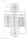 Fig. 08 - Active user identification system