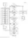 Fig. 12 - Active user identification system