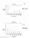 Fig. 06 - Feature detection and masking in images based on color distributions