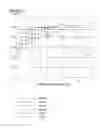 Fig. 01 - Systems and methods for large scale face identification and verification
