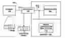 Fig. 01 - System and method for scanned document correction
