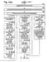Fig. 14 - System and method for scanned document correction
