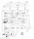 Fig. 06 - Method and apparatus for image collection and analysis