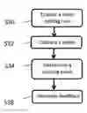Fig. 01 - METHOD AND DEVICE FOR CAPTURING A VIDEO IN A COMMUNAL ACQUISITION