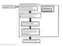 Fig. 01 - System, method, and recording medium for efficient cohesive subgraph identification in entity collections for inlier and outlier detection