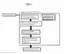 Fig. 02 - System, method, and recording medium for efficient cohesive subgraph identification in entity collections for inlier and outlier detection