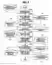 Fig. 04 - Image processing apparatus, image processing method, and program