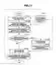 Fig. 12 - Image processing apparatus, image processing method, and program