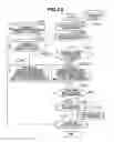 Fig. 14 - Image processing apparatus, image processing method, and program