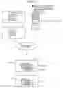 Fig. 10 - Image processing apparatus and image processing method of color image
