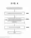 Fig. 05 - Image forming apparatus, method of controlling the same, and storage medium