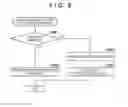 Fig. 09 - Image forming apparatus, method of controlling the same, and storage medium