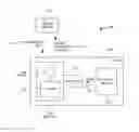 Fig. 01 - PROGRAMMATIC CONTROL OF RFID TAGS