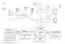 Fig. 01 - DISTRIBUTED NEURAL NETWORKS FOR SCALABLE REAL-TIME ANALYTICS