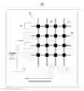 Fig. 01 - Neuromorphic network comprising asynchronous routers and synchronous core circuits