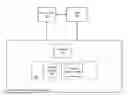 Fig. 01 - Training reinforcement learning neural networks