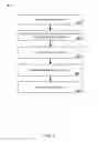 Fig. 03 - Training reinforcement learning neural networks