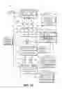 Fig. 16 - Interactive Interface for Model Selection