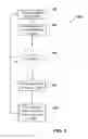 Fig. 08 - Managing Performance of Systems at Industrial Sites