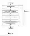 Fig. 11 - Establishing audio connections between users being continuously tracked by collaborative sensors