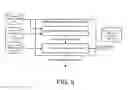 Fig. 06 - Prediction of future prominence attributes in data set