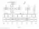 Fig. 03 - Cognitive system virtual corpus training and utilization