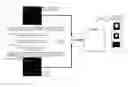 Fig. 01 - Learning of classification model