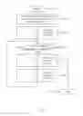 Fig. 04 - Learning of classification model