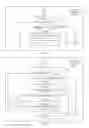 Fig. 05 - Learning of classification model