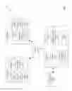 Fig. 02 - Categorizing concept terms for game-based training in cognitive computing systems