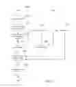 Fig. 10 - Systems, Apparatus, and Methods For Reporting Event Data Over a Network